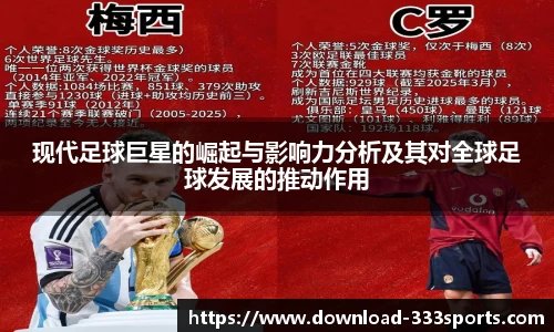 现代足球巨星的崛起与影响力分析及其对全球足球发展的推动作用